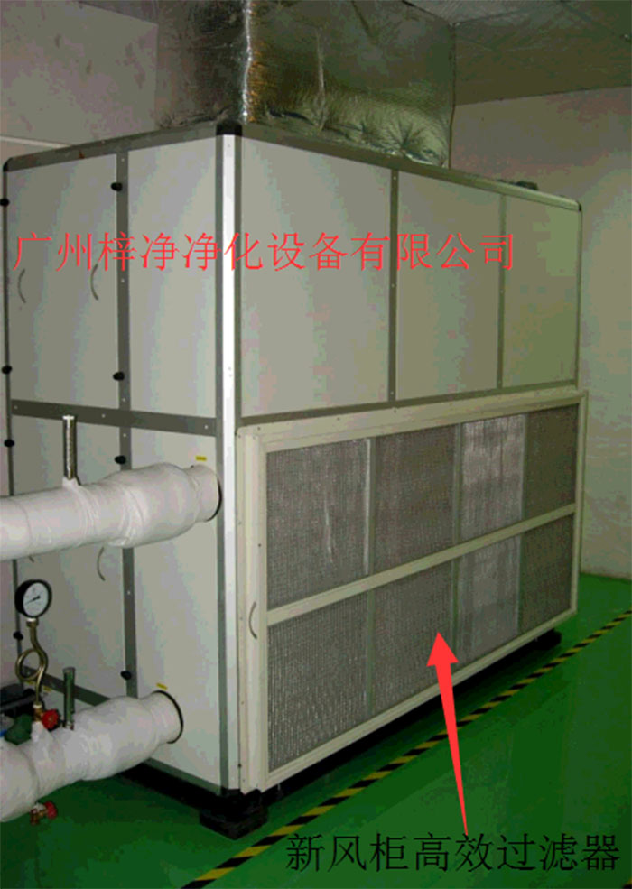 新風柜內設置有高效過濾器，中效過濾器，初效過濾器系統(tǒng)